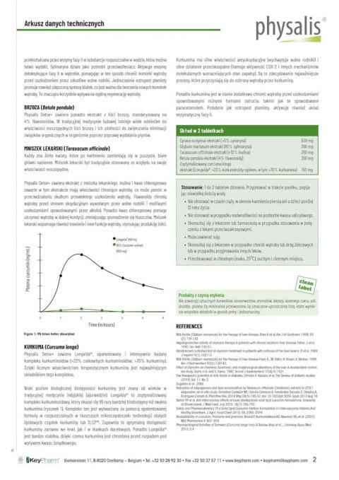 TABLETKI NA DETOKSYKACJĘ WĄTROBY (DETOX+) 30 szt. - PHYSALIS