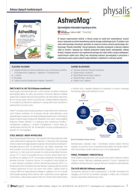 ASHWAGANDHA + MAGNEZ 30 TABLETEK - PHYSALIS