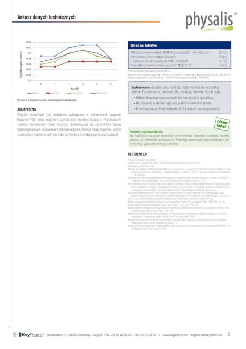 ASHWAGANDHA + MAGNEZ 30 TABLETEK - PHYSALIS