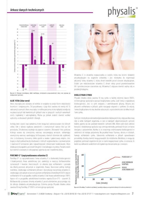 TABLETKI NA IDEALNĄ SKÓRĘ 30 szt.- PHYSALIS
